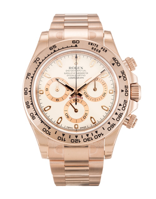 The Heritage Behind Rolex Rolex Daytona 116505: A Timeless Story